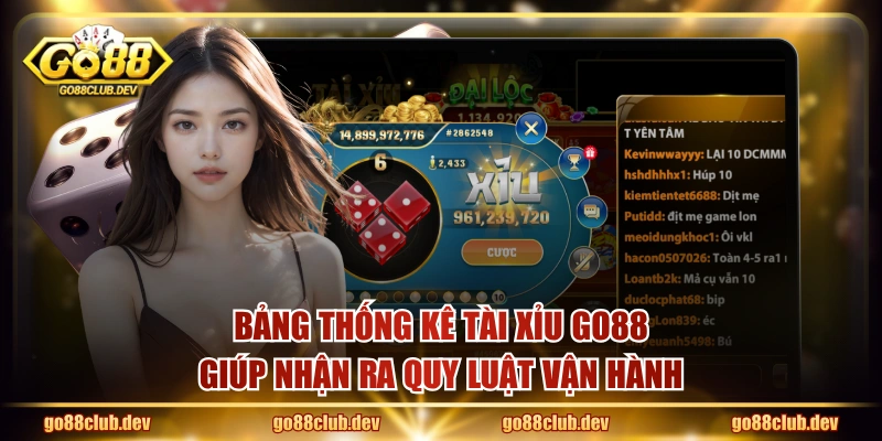 Bảng thống kê tài xỉu GO88 giúp nhận ra quy luật vận hành