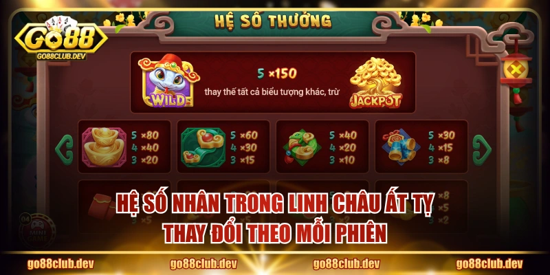 Hệ số nhân trong Linh Châu Ất Tỵ thay đổi theo mỗi phiên